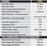 Digga PDD Earth Drill - Auger Drive - Image 2